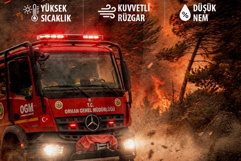 Bakan Yumaklı'dan Kıyı Bölgeleri İçin Orman Yangını Riski Uyarısı