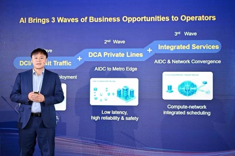 Huawei'den Yapay Zeka Odaklı Tamamen Optik Ağ Vizyonu: LIGHTS