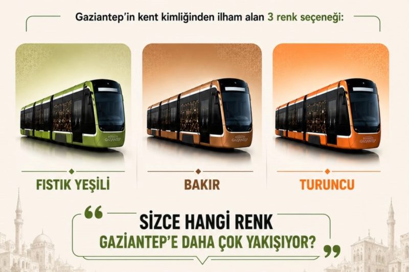 Gaziantep'te Yeni Tramvay Renkleri Halkın Seçimiyle Belirlenecek