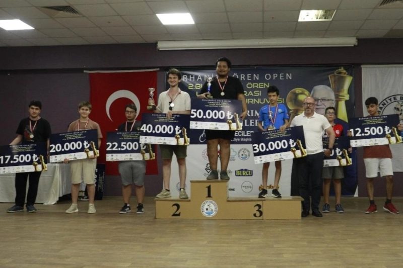 Bursa Büyükşehir Belediyespor'dan Uluslararası Satranç Turnuvasında Çifte Kupa Sevinci