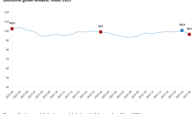 ekran-alintisi-1745916322-299-x750