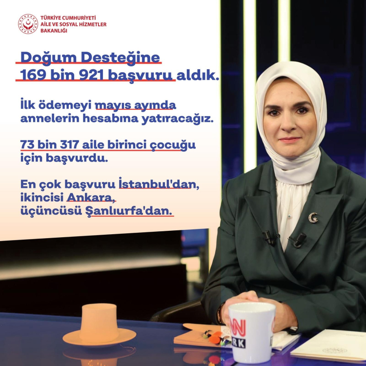 İlk ödemeler Mayıs’ta annelerin hesabında