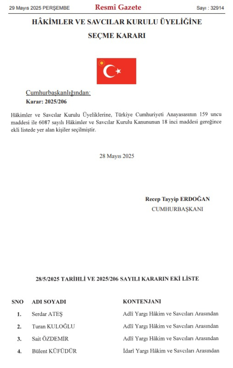 HSK’ya yeni üyeler atandı… Bakan Tunç’tan ‘hayırlı olsun’ mesajı
