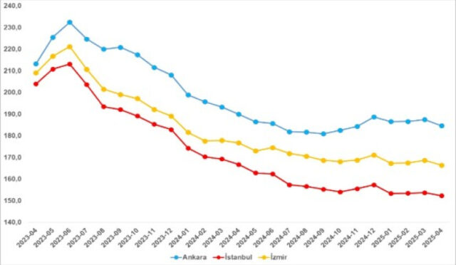 ucbuyk-il-1748001249-463-x750
