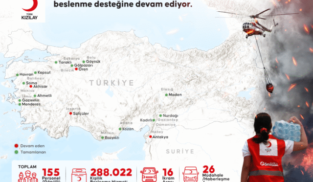 1751449386-nfografik-yang-n-al-malar-02-1751472498-213-x750