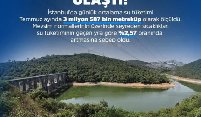 istanbul-su-1753804513-60-x750