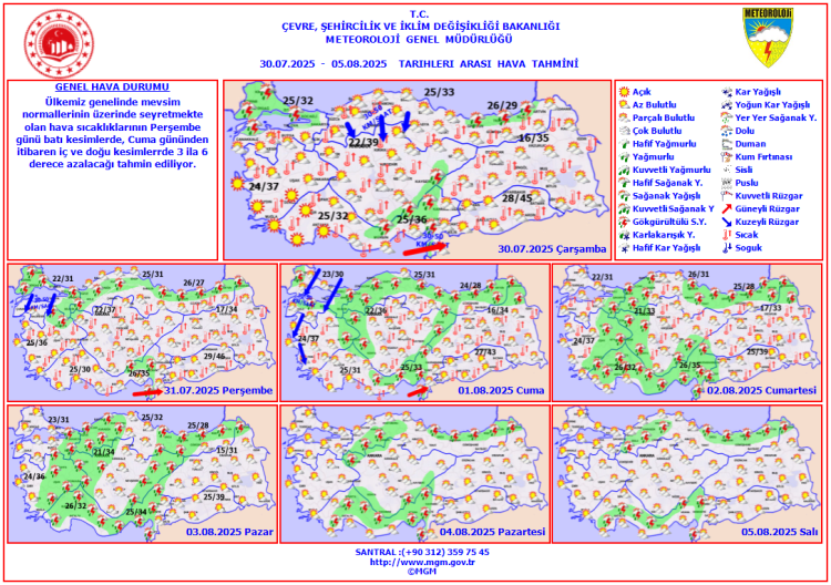 Sıcaklıklar hafta sonuna kadar azalacak