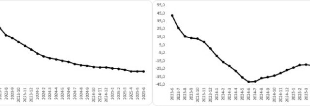 otomobil-1753281646-856-x750