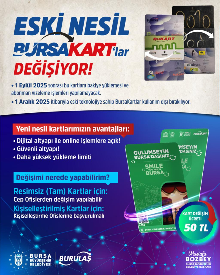 Bursa’da yeni Bursakart dönemi başlıyor… Eski kartlar kapanıyor!