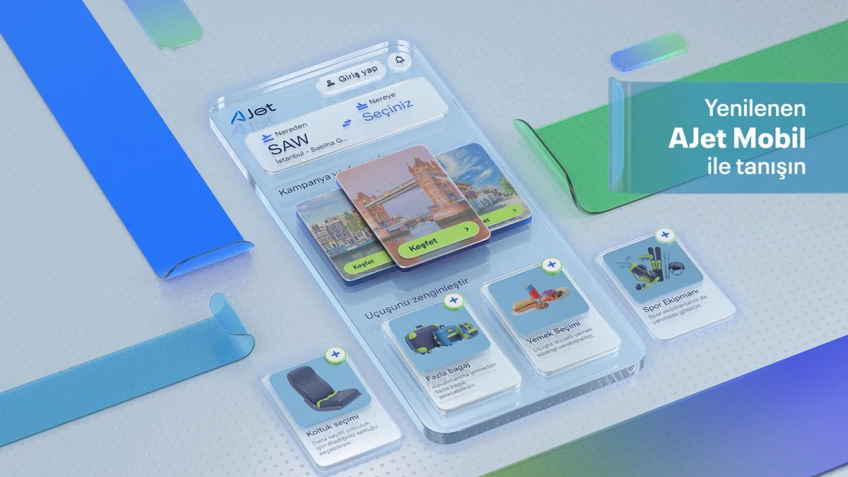 AJet Mobil Uygulaması Yenilendi: Kullanıcı Deneyimi Uçuşa Hazır!