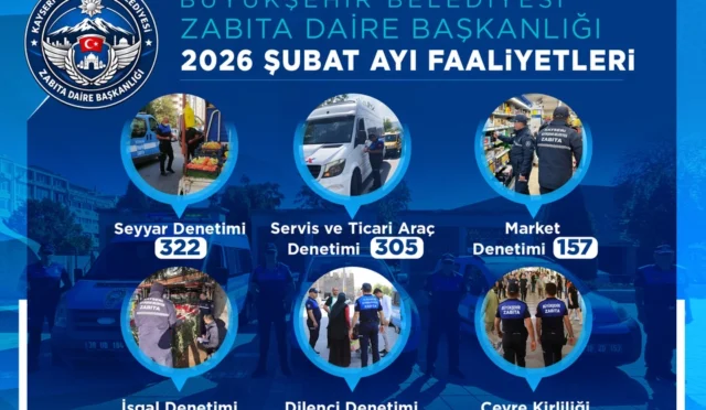 Kayseri Belediyesi zabıta ekiplerinin denetim yaparken çekilmiş bir fotoğrafı