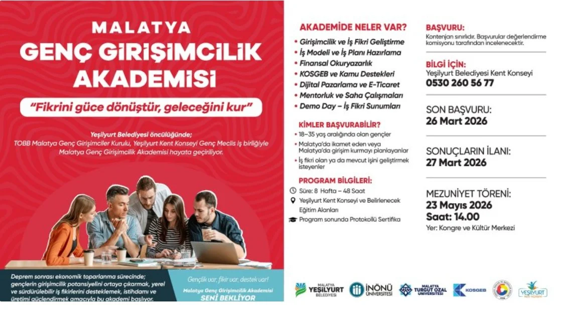 Malatya’da Genç Girişimciler İçin Yeni Dönem: ‘Genç Girişimcilik Akademisi’ Başlıyor