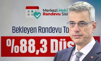 Sağlık Bakanı Memişoğlu'nun açıkladığı verilere göre randevu bekleme sürelerinde 'lik düşüş yaşandı ve aile hekimleri aracılığıyla 13 milyon randevu verildi.
