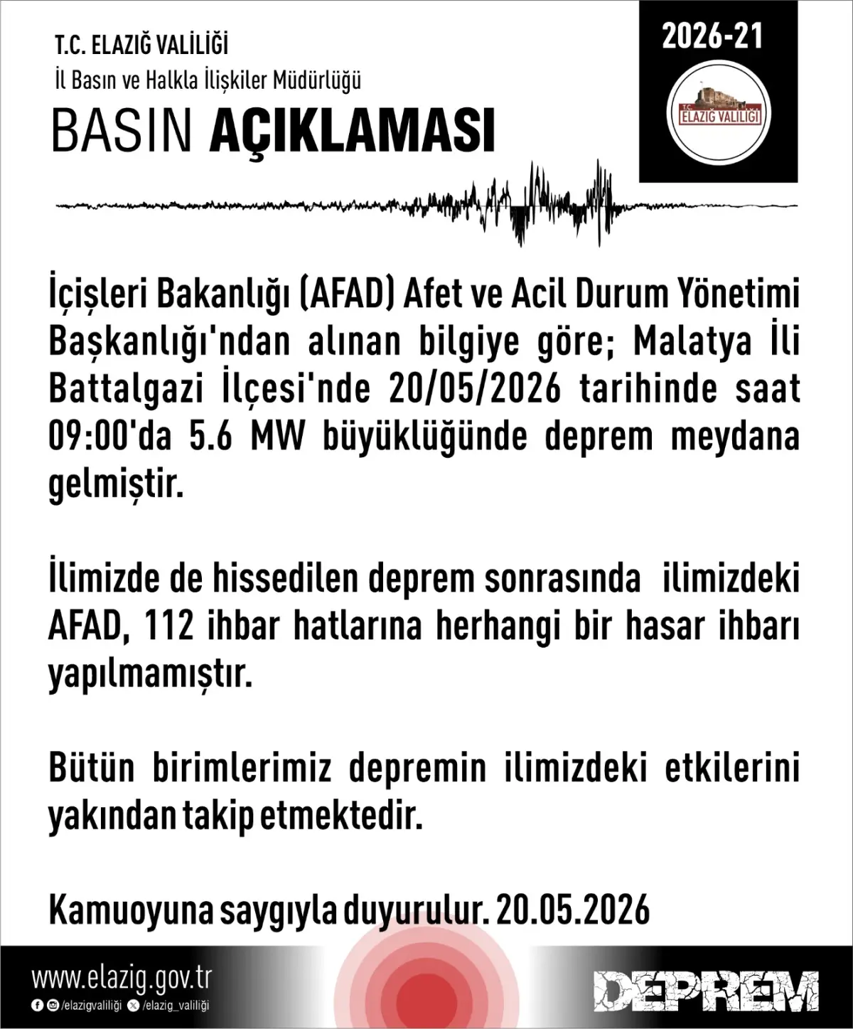 Elazığ Valiliği’nden Malatya Depremi Sonrası Açıklama: Hasar Bildirimi Yok