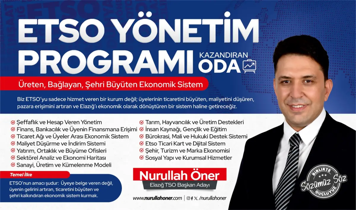 Nurullah Öner’den ETSO’ya Yeni Vizyon: ‘Kazandıran Oda’ ile Elazığ Ekonomisini Dönüştürme Projesi