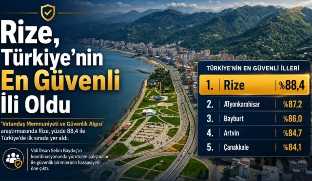 Rize'nin Türkiye'nin en güvenli ili seçilmesini simgeleyen görsel