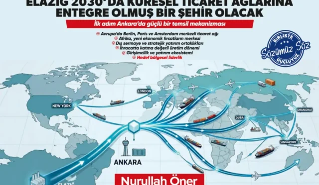 Elazığ Ticaret ve Sanayi Odası Başkan Adayı Nurullah Öner, Elazığ'ın 2030 küresel ticaret vizyonunu açıklıyor.