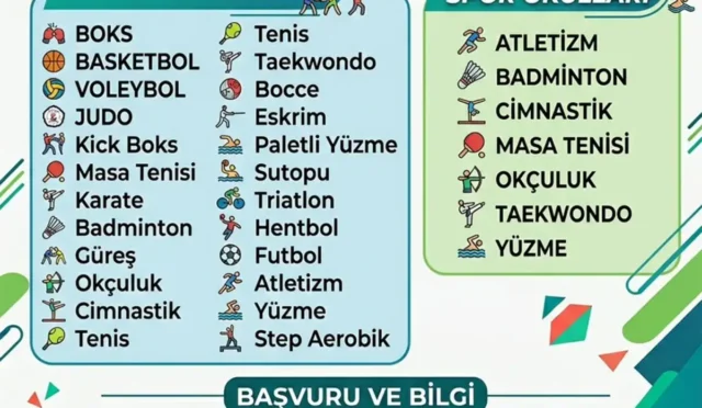 Elazığ'da Gençlik ve Spor Bakanlığı tarafından düzenlenen ücretsiz yaz spor okulları için kayıtlar başladı, 23 branşta çocuklara ve gençlere spor yapma fırsatı sunuluyor.