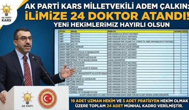 Kars'a atanan 24 yeni hekimin sağlık hizmetlerine katkısı