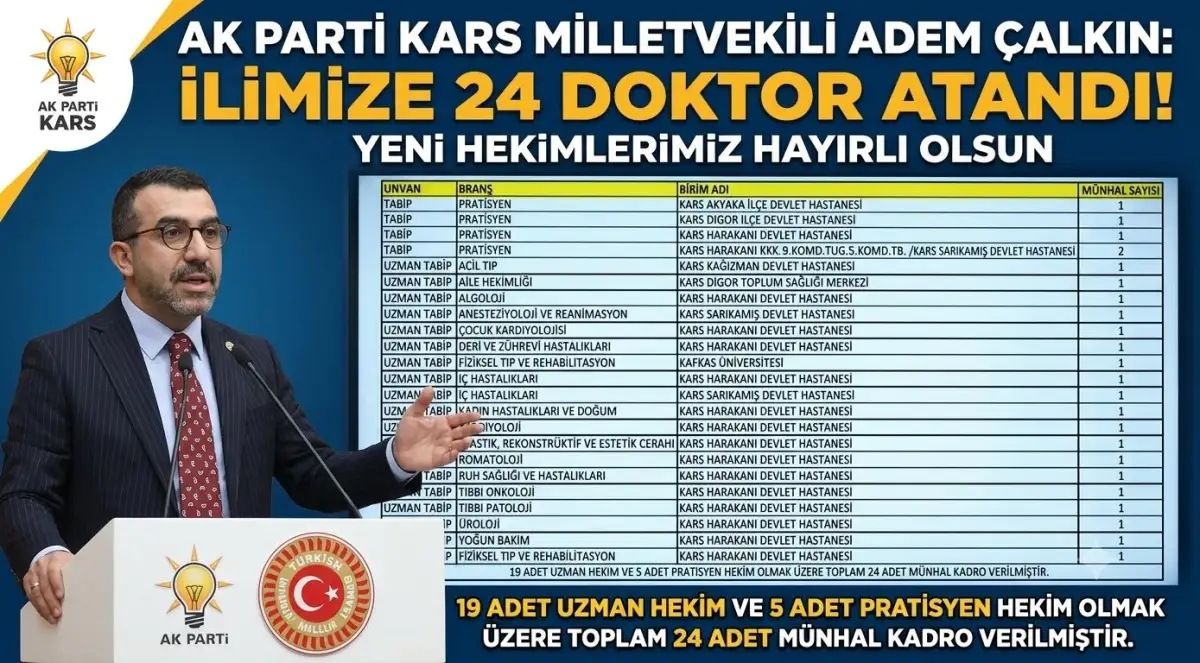 Kars’a 24 Yeni Hekim Atandı: Sağlık Hizmetlerinde Önemli Gelişme