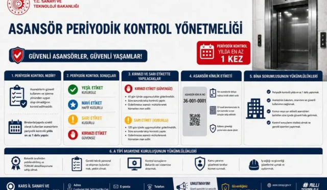Kars'ta asansör güvenliği ve periyodik kontrol uyarıları hakkında bilgilendirme