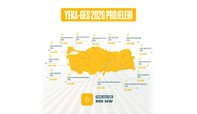Türkiye'nin enerji geleceğini şekillendirecek 2026 YEKA yarışmalarını gösteren görsel