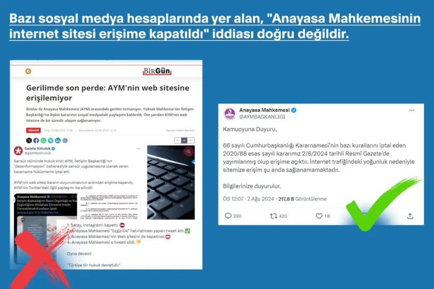 AYM’nin internet sitesi kapatıldı iddialarına yanıt